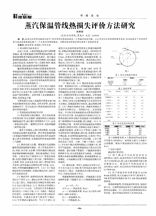 蒸汽保温管线热损失评价方法研究