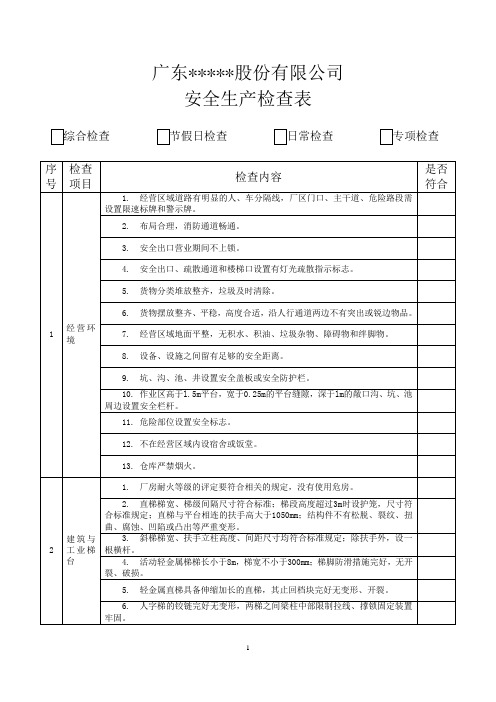 企业生产安全隐患检查表(月检)