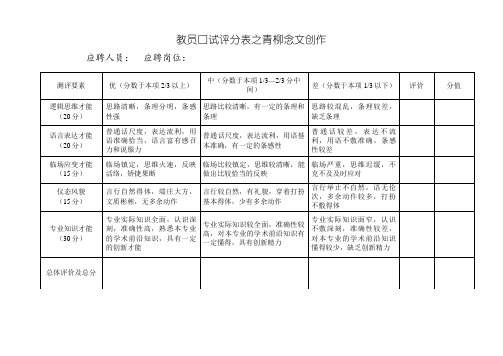 教师面试招聘评分表