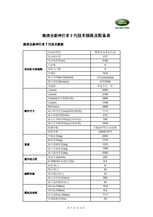 路虎全新神行者2代技术规格及配备表