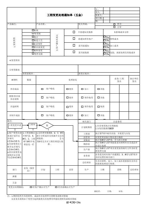 五金产品工程变更处理通知单模板