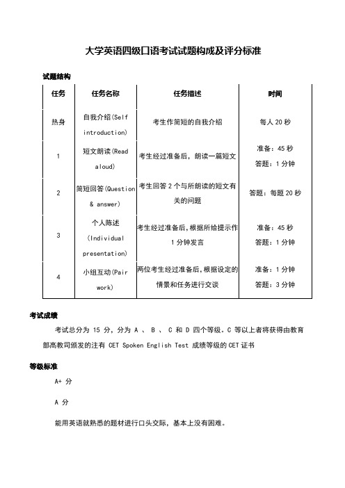 大学英语四级口语考试试题构成及评分标准