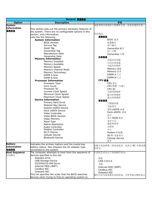 笔记本最新BIOS-中英文对照表