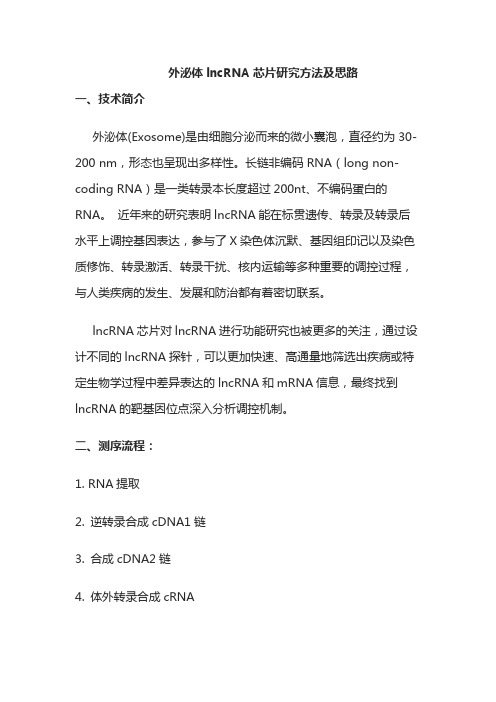 外泌体lncRNA芯片研究方法及思路