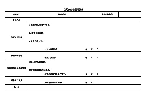 事故隐患排查治理表格(全套)