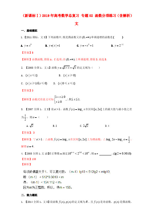 (新课标Ⅰ)2019年高考数学总复习 专题02 函数分项练习(含解析)文.doc