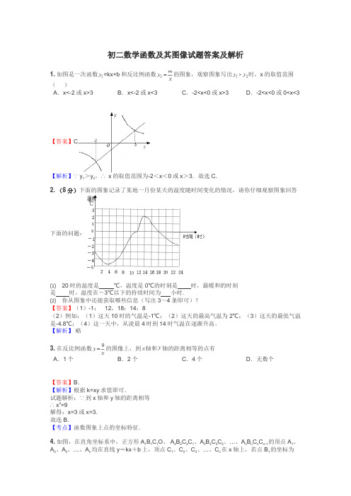 初二数学函数及其图像试题答案及解析
