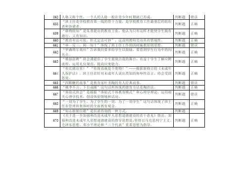 2015江苏省中小学教师班主任知识网络竞赛试题(有答案)