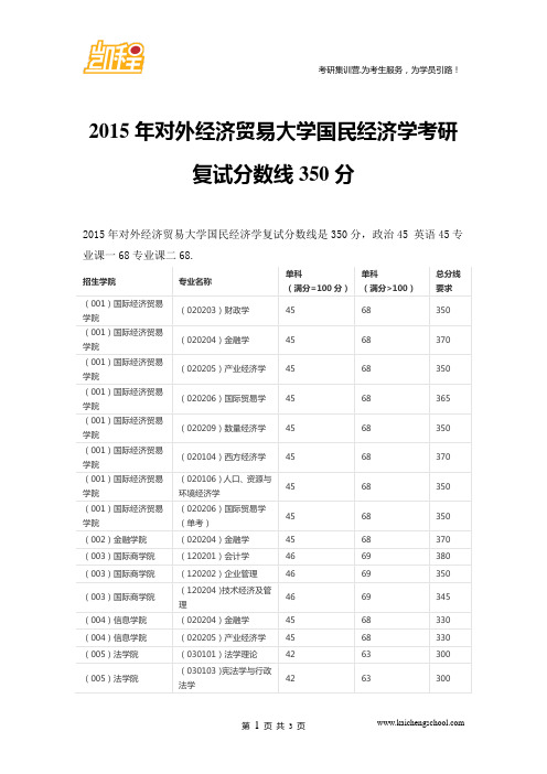 2015年对外经济贸易大学世界经济考研复试分数线330分