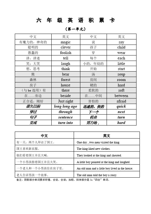 六年级英语上册全册积累背诵卡