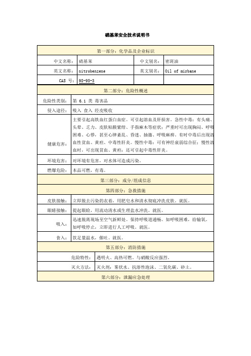 硝基苯安全技术说明书