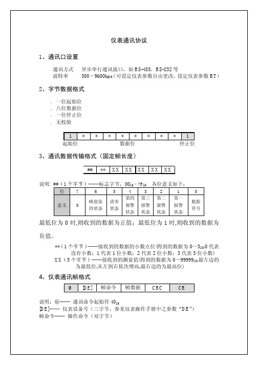 称重仪表自由口协议