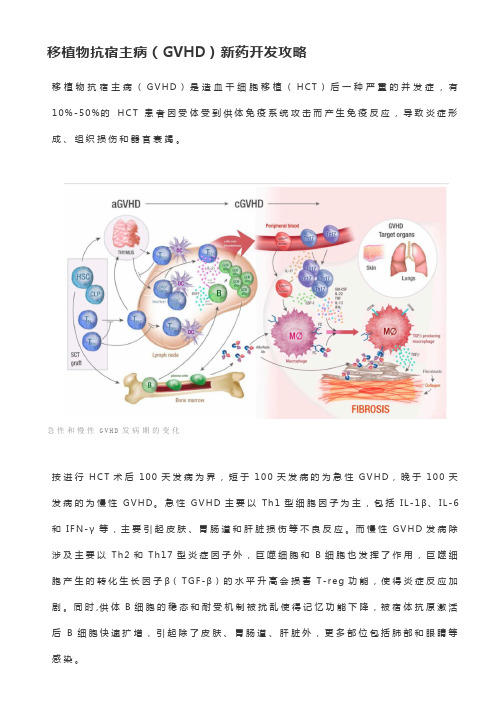 移植物抗宿主病(GVHD)新药开发攻略