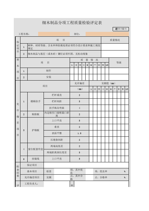 细木制品分项工程质量检验评定表