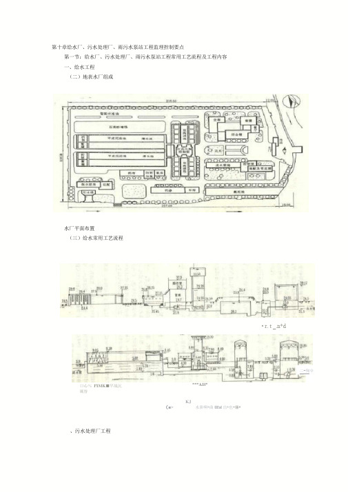 给水厂污水处理厂雨污水泵站工程监理控制要点