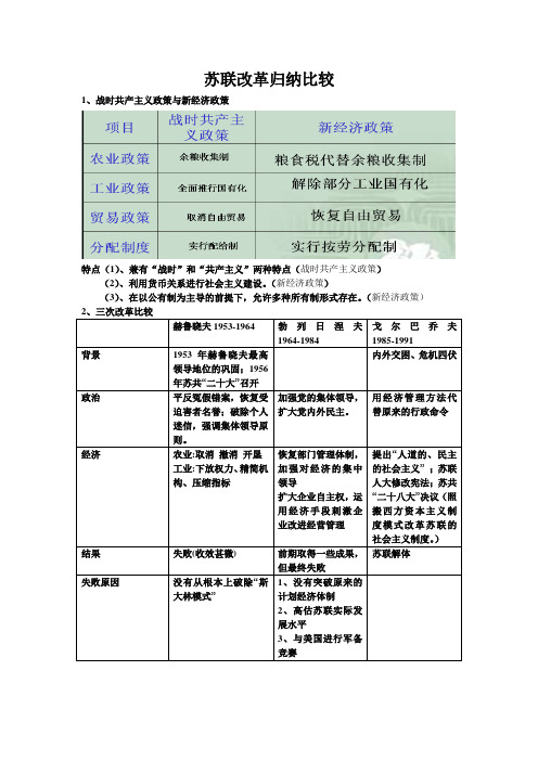 苏联改革归纳比较