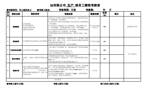 机加工绩效考核表