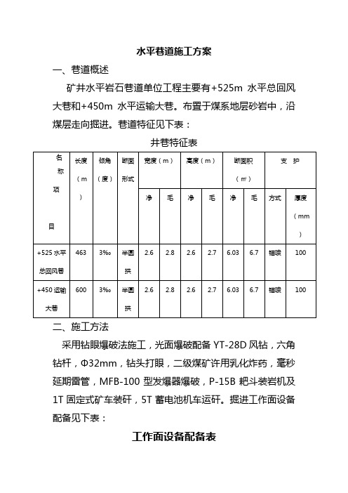 水平巷道施工方案