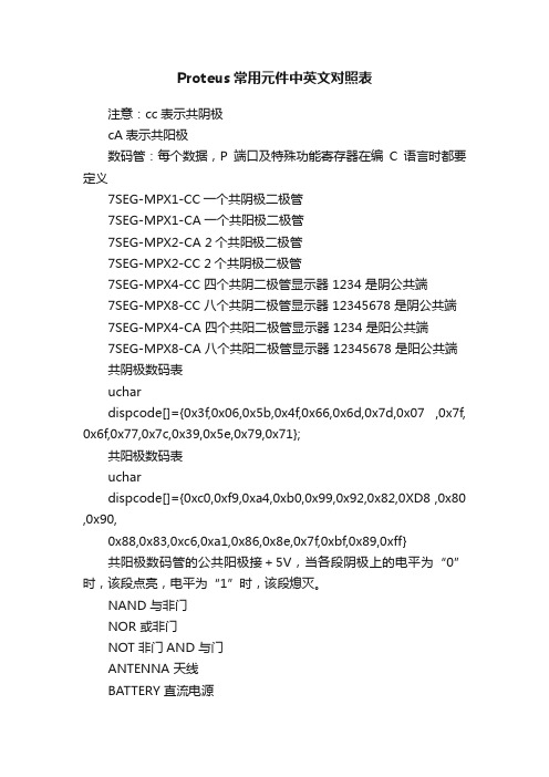 Proteus常用元件中英文对照表