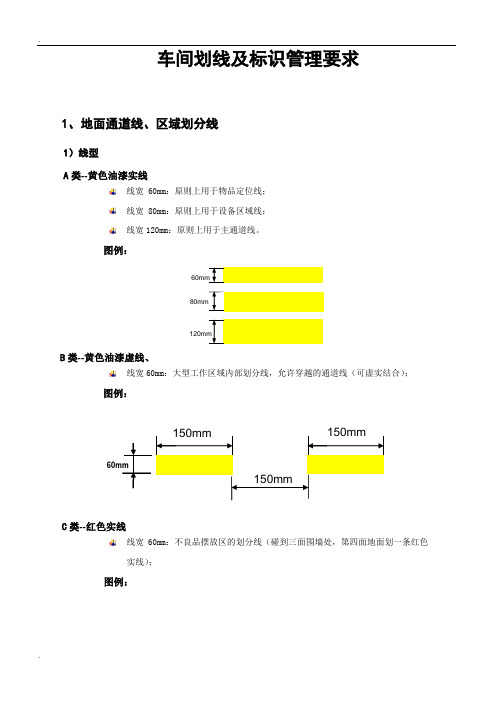 车间划线及标识管理