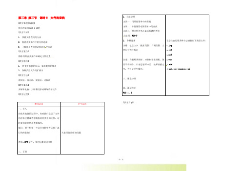 河南省濮阳市范县白衣阁第二中学九年级信息技术 3