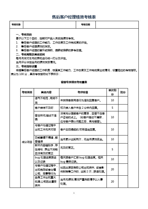 售后客服绩效考核表