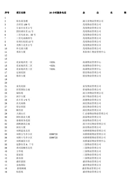 北京物业名录