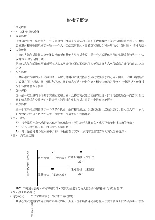 传播学概论复习.doc