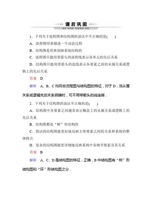 《高考调研》衡水重点中学同步精讲练数学选修1-2课后巩固4-2