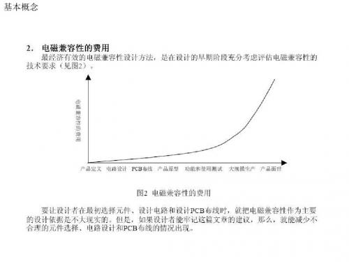 电磁兼容基本理论(整理)