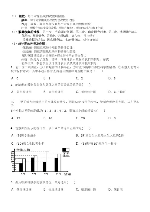 初一数学上册第六章综合测试题