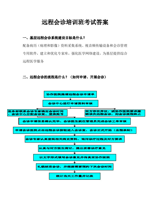 远程会诊培训班考试答案