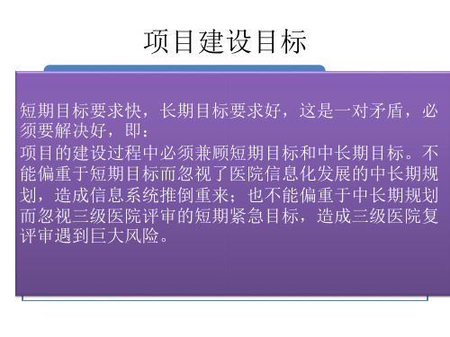 三级医院综合评审相关的指标-PPT文档