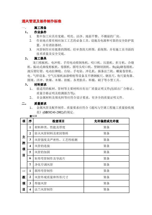 通风管道及部件制作标准