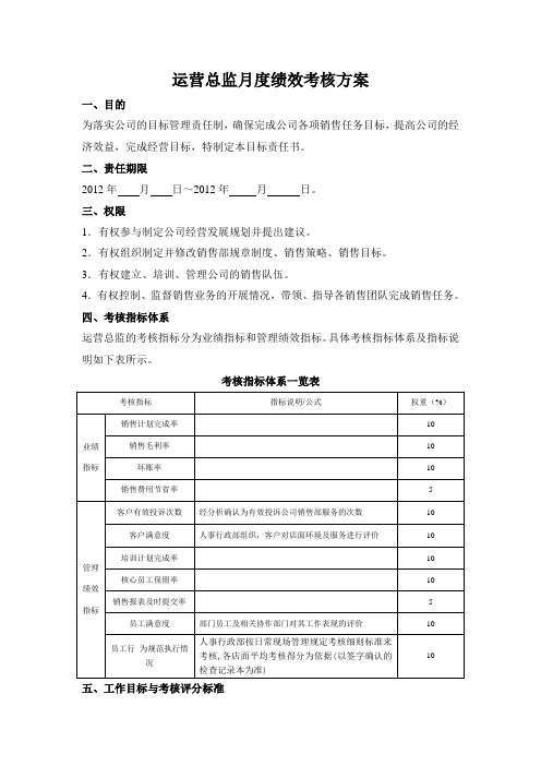 运营总监绩效考核方案参考