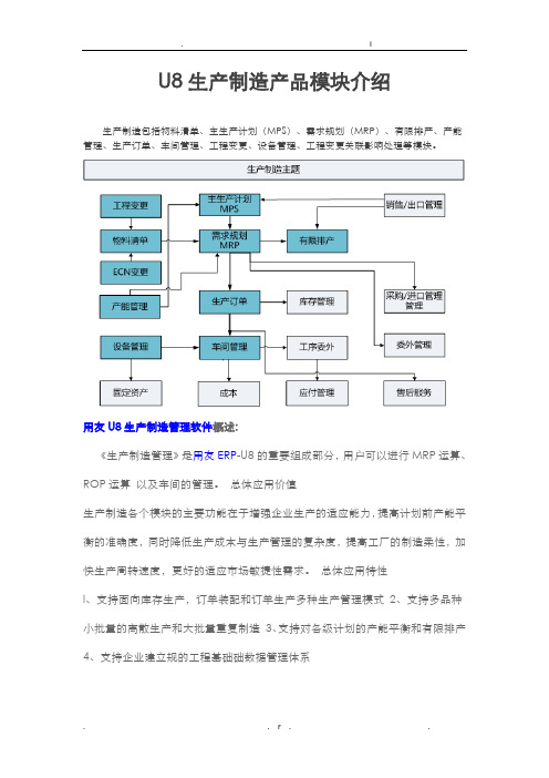 用友U8生产制造产品模块功能说明