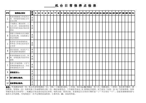 机台日常保养点检表