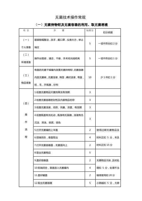 手术室护理操作常规