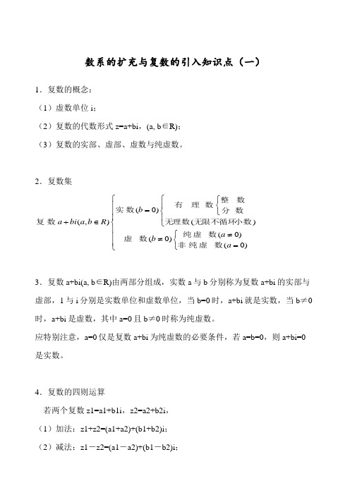 复数知识点与历年高考经典题型