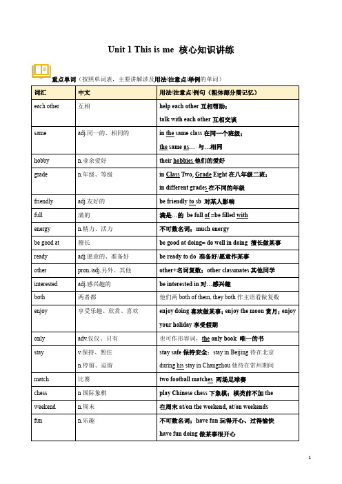 Unit 1 This is me核心知识讲解-七年级英语上册单元核心考点学与练(牛津译林版)