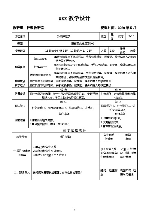 05皮肤及皮下化脓、手部化脓、肠梗阻、腹外疝教学设计