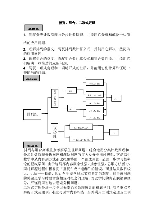 2013届高考数学考点单元复习教案7