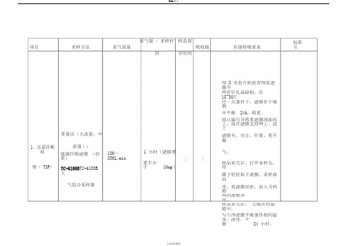 空气采样器,废气采样器流量及国家标准