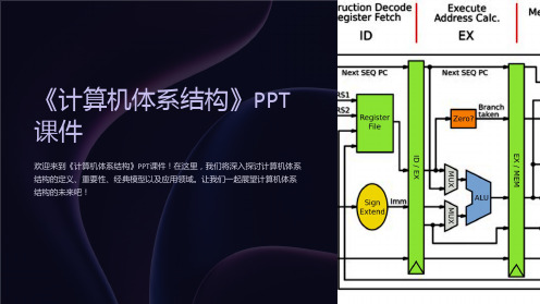 《计算机体系结构》课件