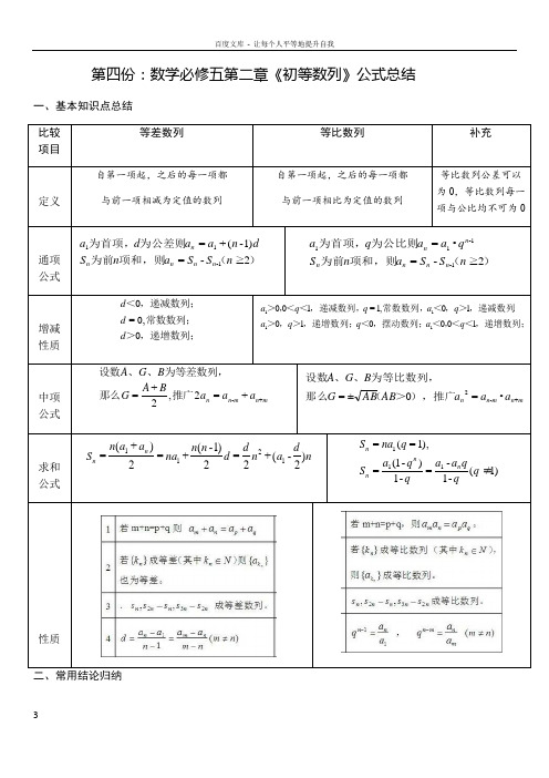 高考数列公式总结