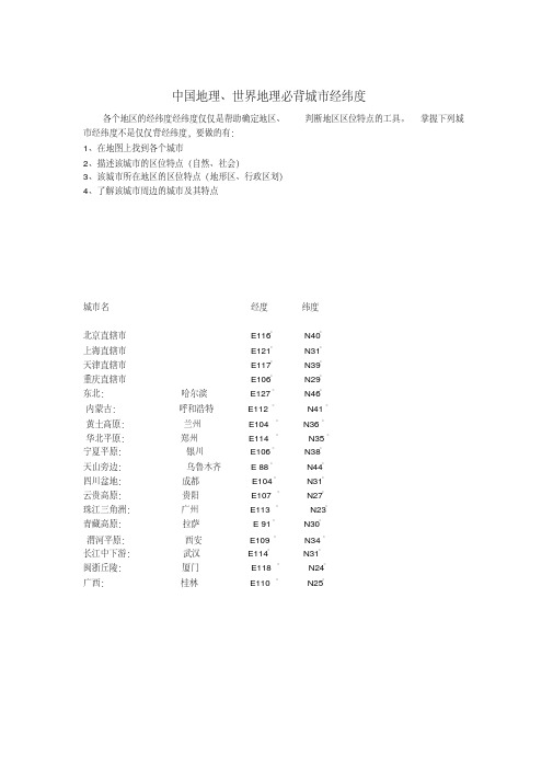 中国地理、世界地理必背经纬度