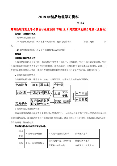 2019年高考地理冲刺：专题11.5-河流流域的综合开发(含解析)