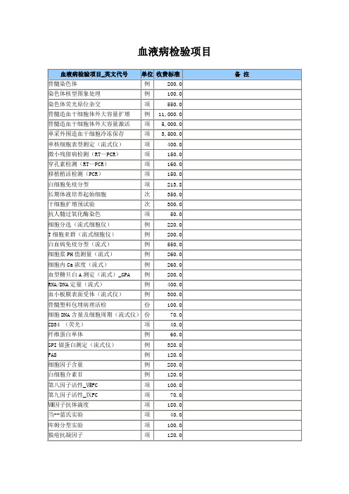 天津最新血液病收费标准