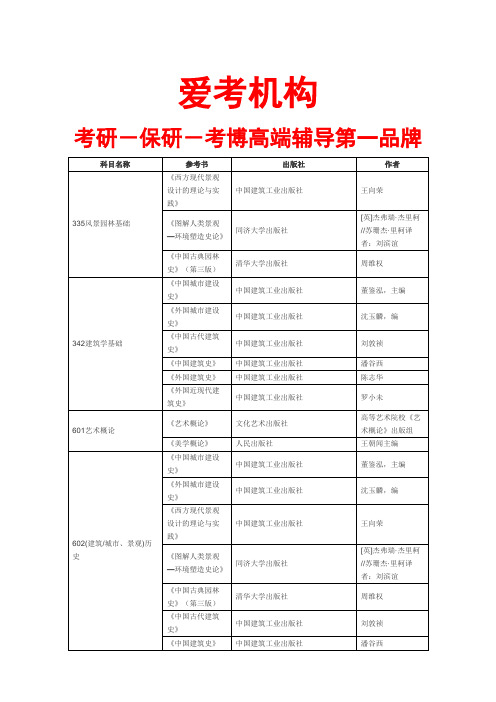 清华大学考研年硕士研究生招生参考书目