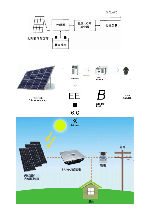 太阳能光伏发电原理图